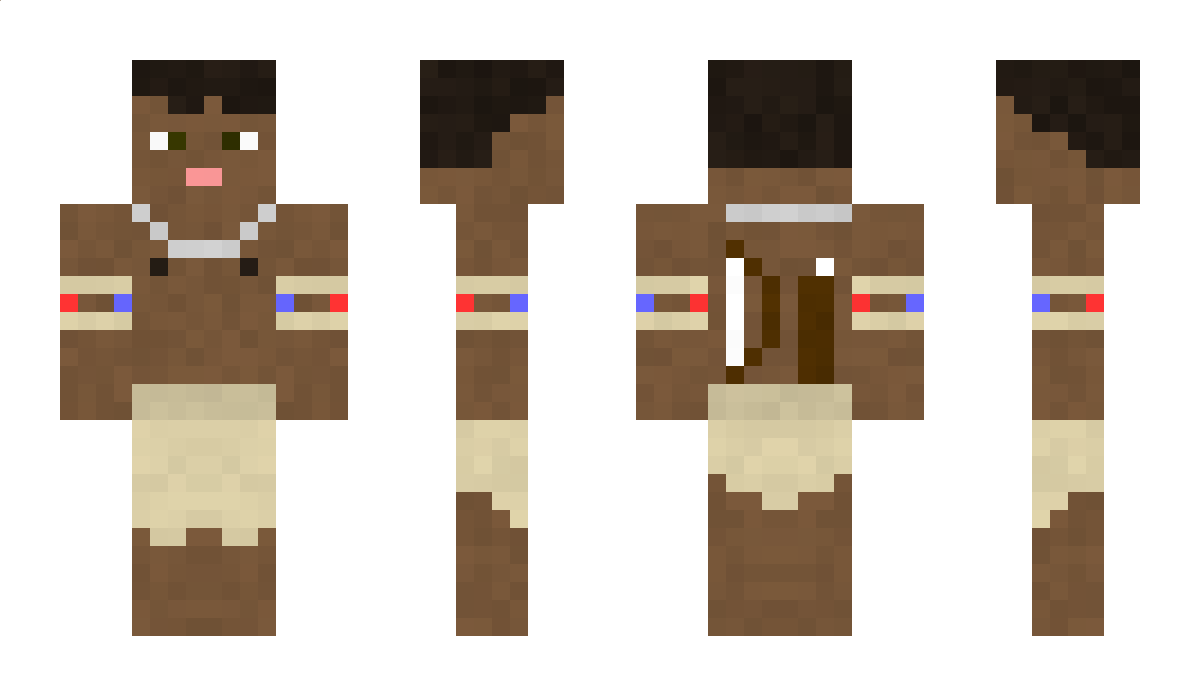 Raff Minecraft Skin