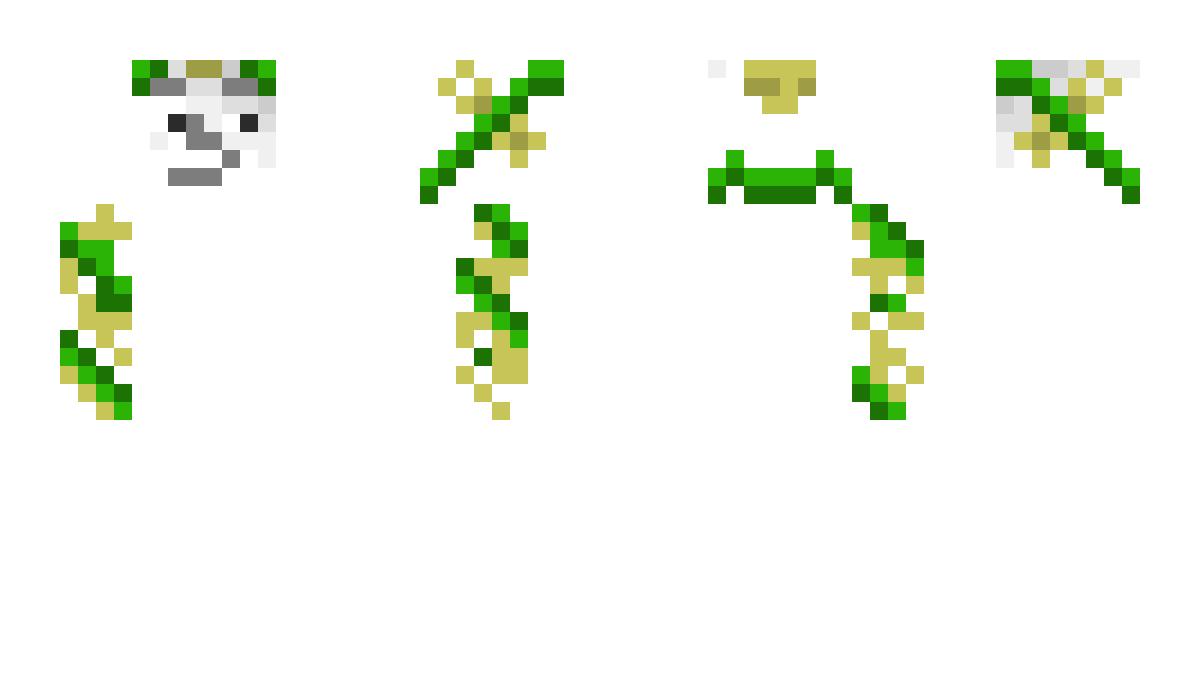 gipsythenotible Minecraft Skin