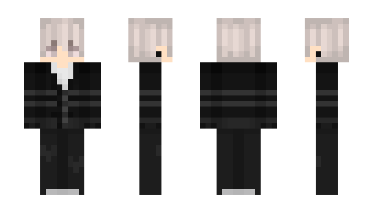 sharanskumar Minecraft Skin