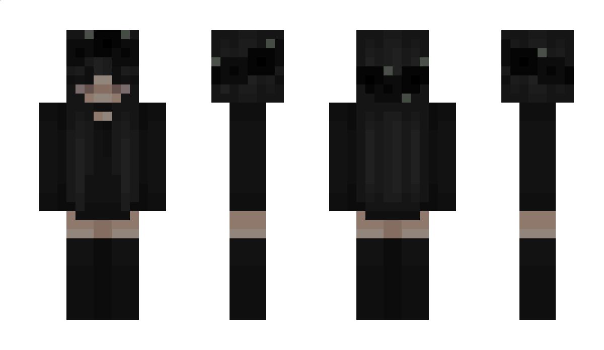 sumon Minecraft Skin