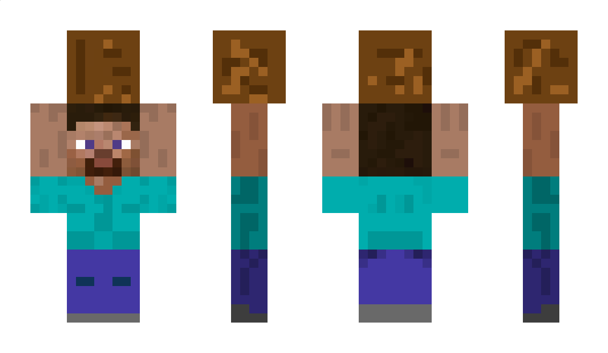 gowno Minecraft Skin