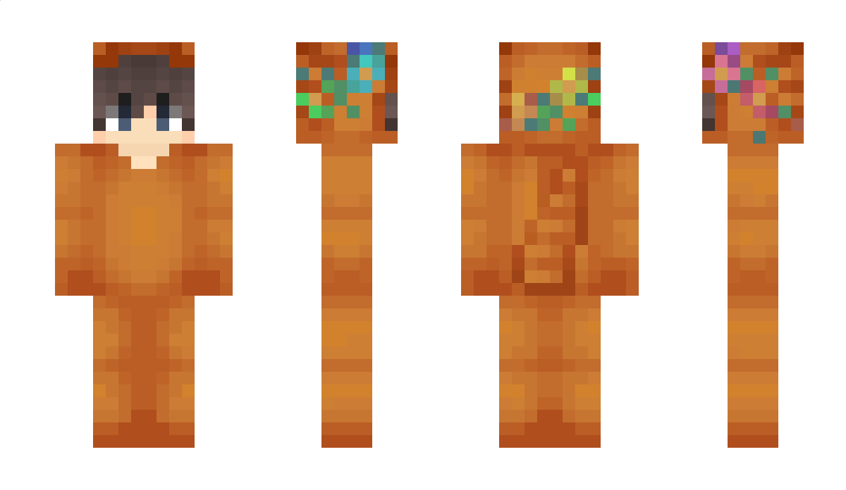 ItsPerico Minecraft Skin