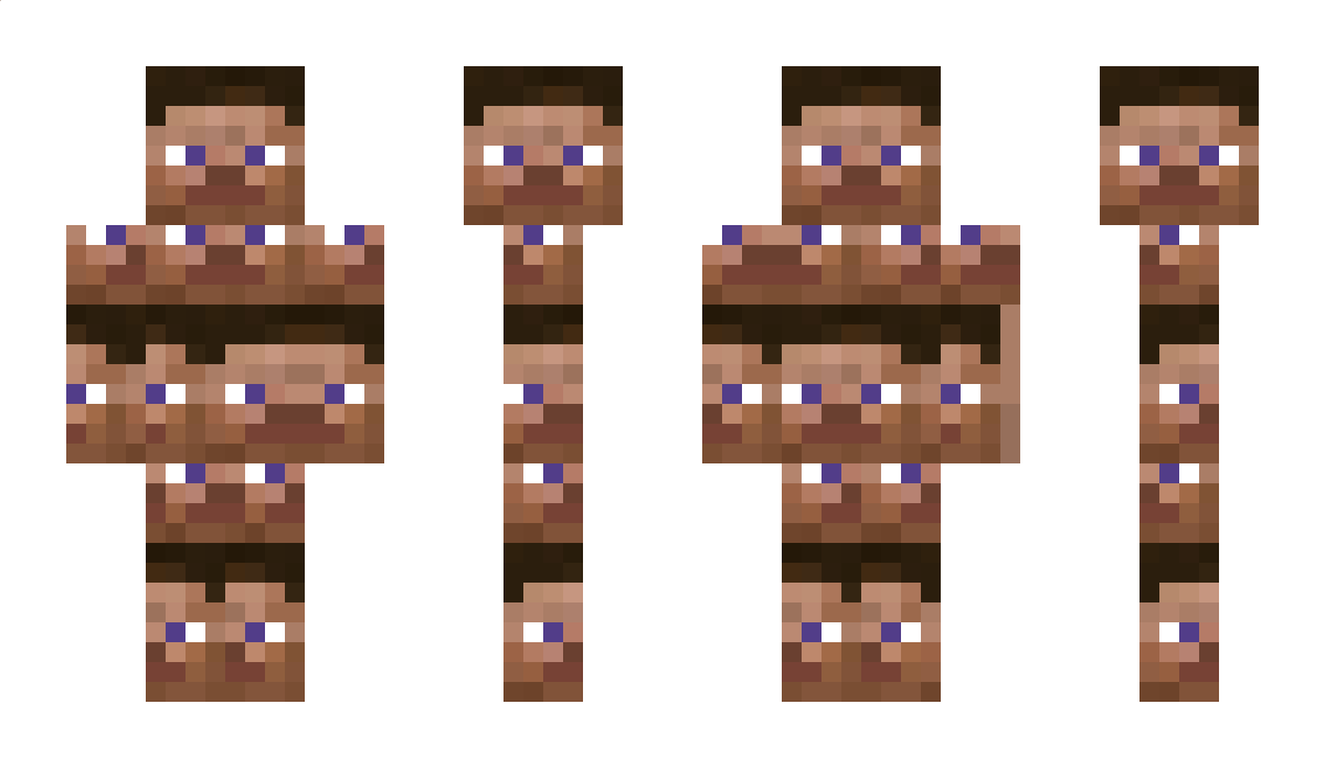 Sanco Minecraft Skin