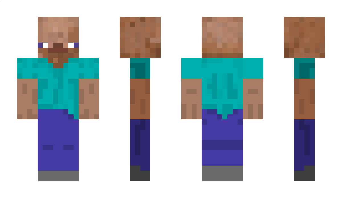 Mungo Minecraft Skin