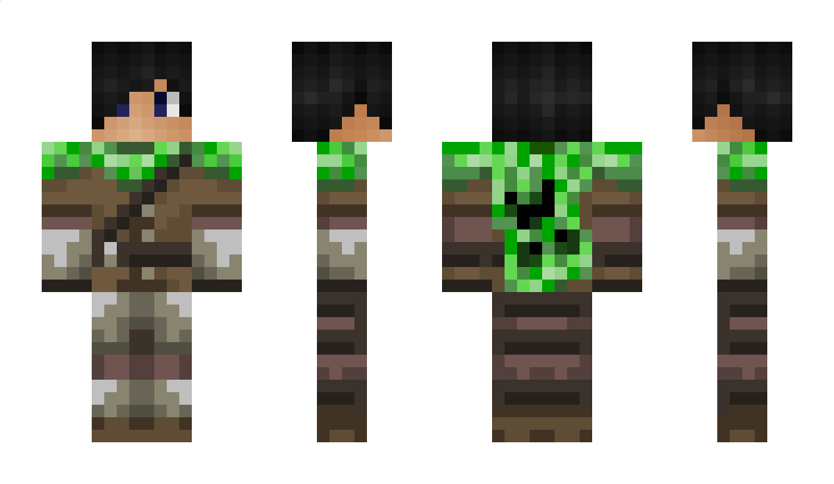 Iancaf Minecraft Skin