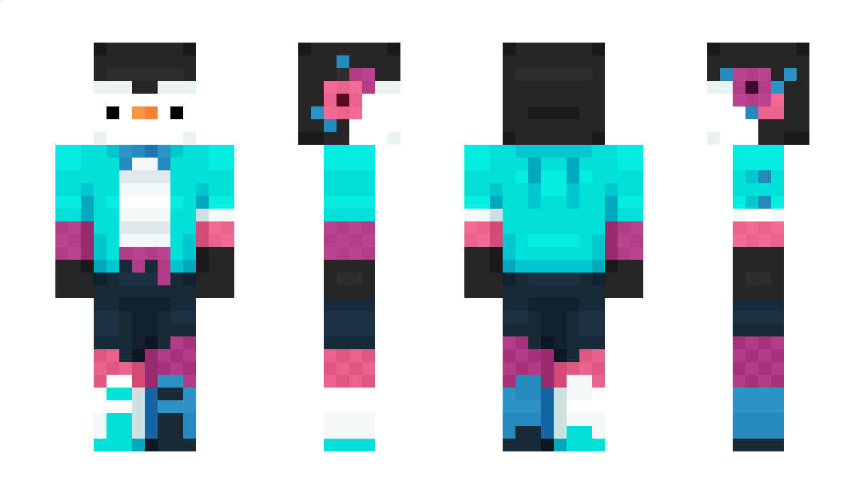 Ruasz Minecraft Skin