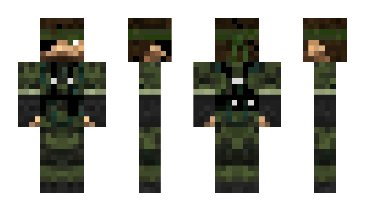 Bandidos Minecraft Skin