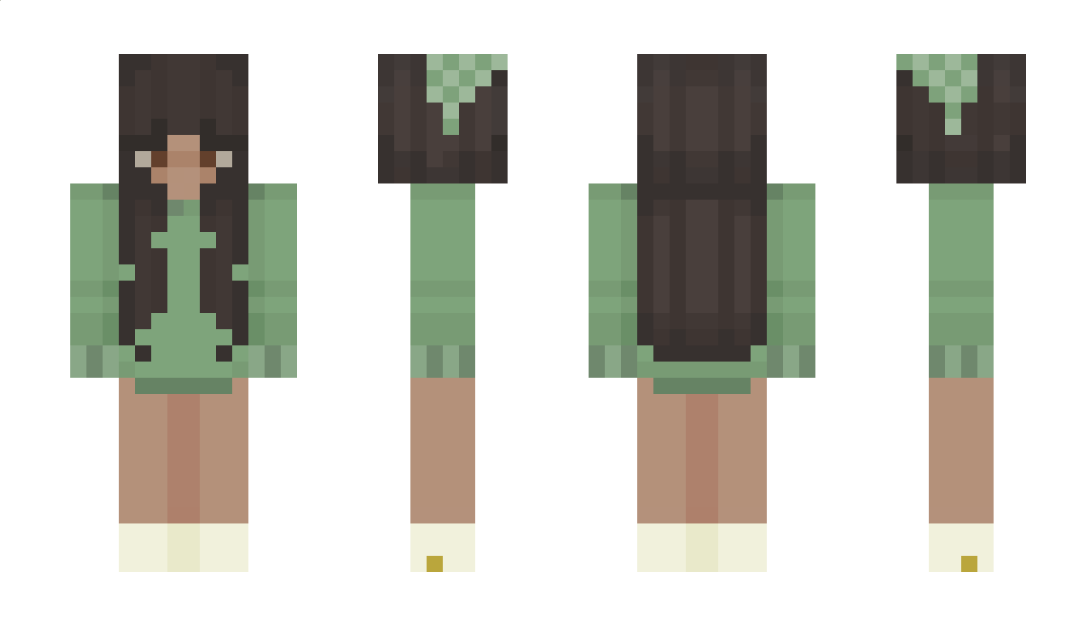 mimx Minecraft Skin