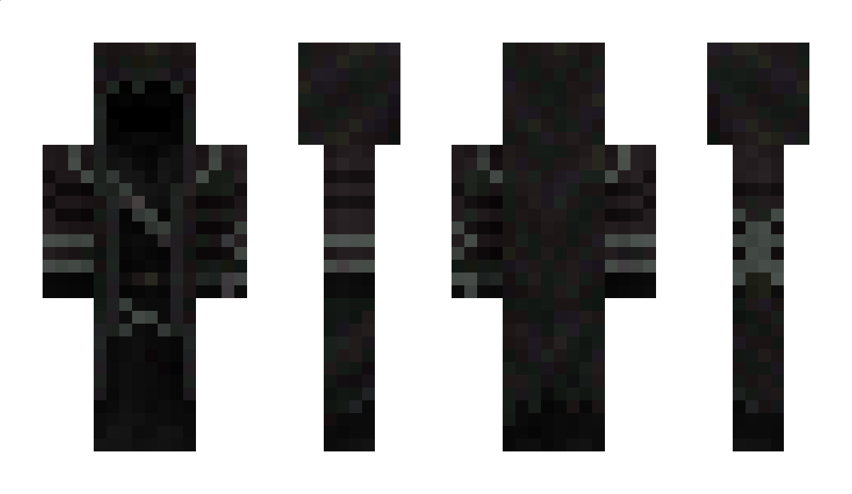 Rizlar Minecraft Skin