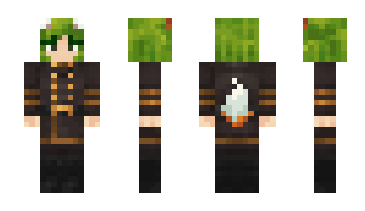 ritartha Minecraft Skin