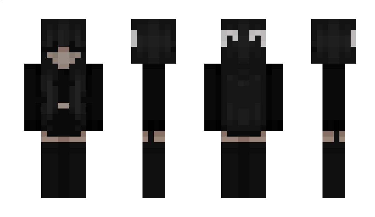 Madster Minecraft Skin