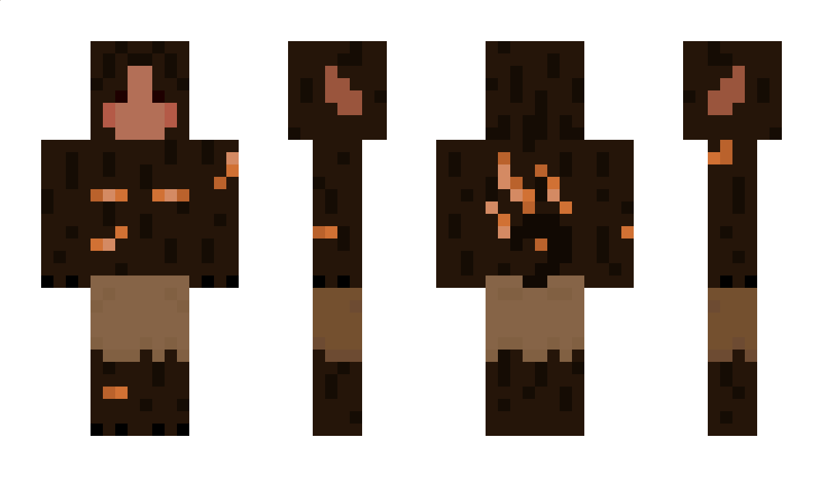 Churrobot Minecraft Skin