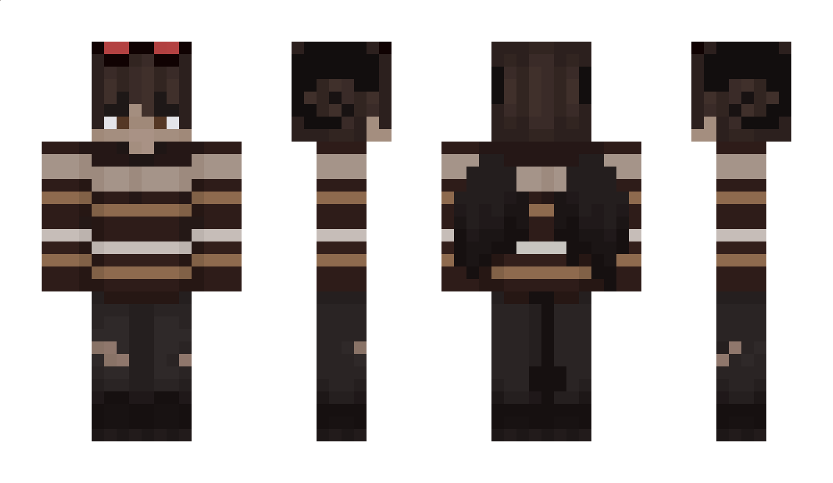 ratskulls Minecraft Skin