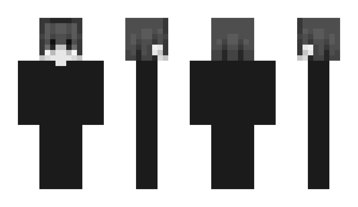 identifier Minecraft Skin