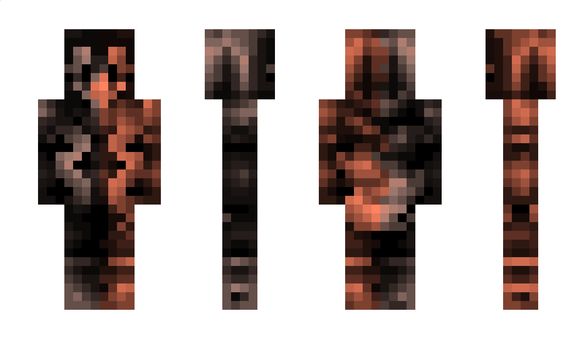 rorokiier Minecraft Skin