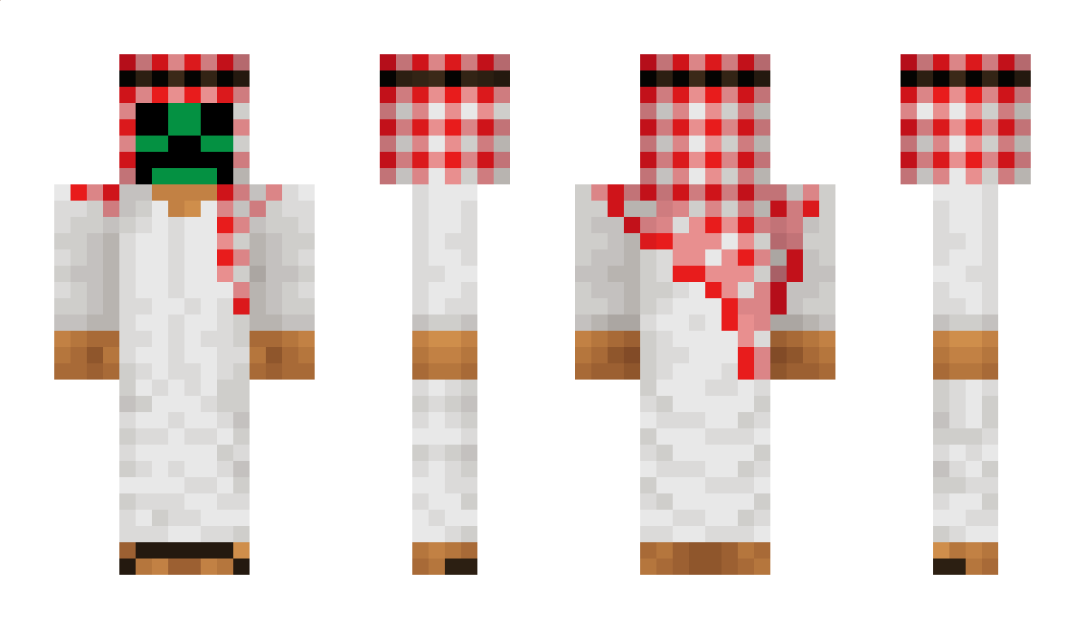 abhiraj Minecraft Skin