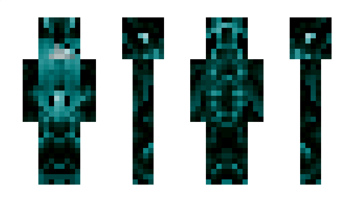 Dizziks Minecraft Skin