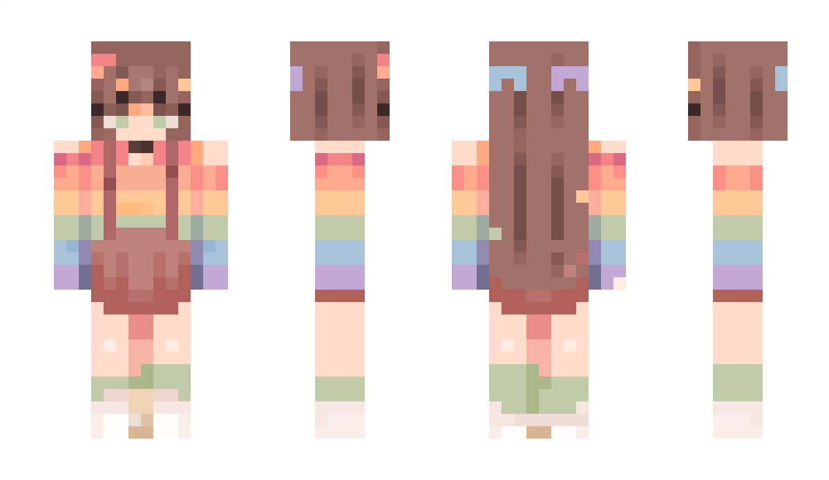 kisore14 Minecraft Skin