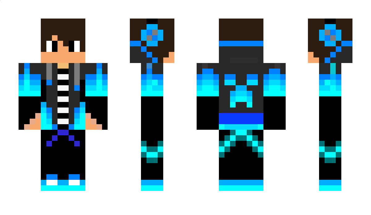 Ionhyu Minecraft Skin