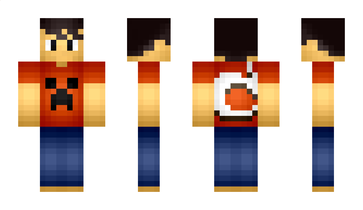 Suwandi Minecraft Skin