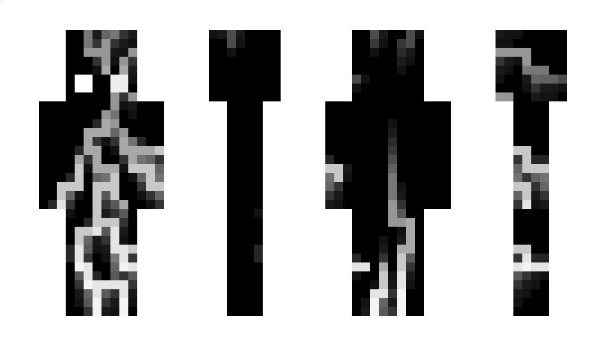 bigosPolski Minecraft Skin