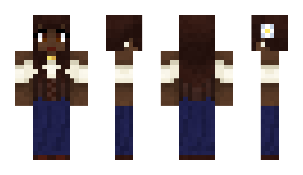 Fuguh Minecraft Skin