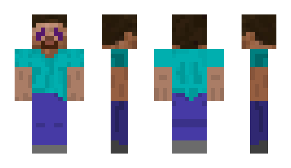 Periffko Minecraft Skin