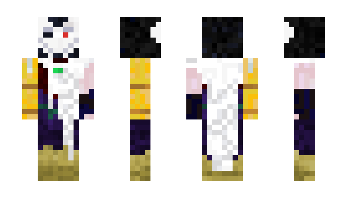 Partho Minecraft Skin