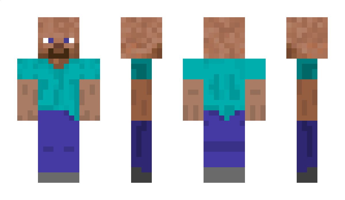 Keyrownik Minecraft Skin