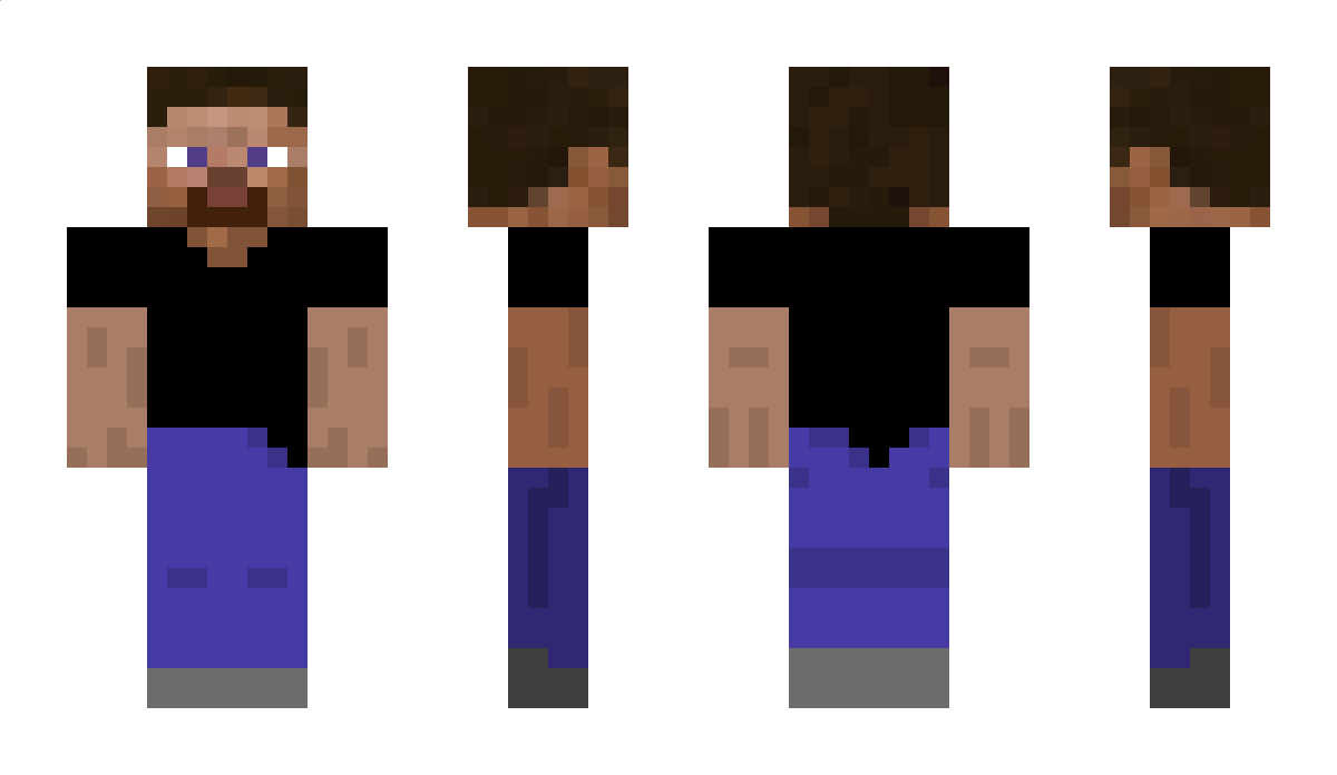 Niscoro Minecraft Skin