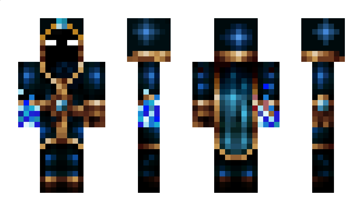 Rossik Minecraft Skin