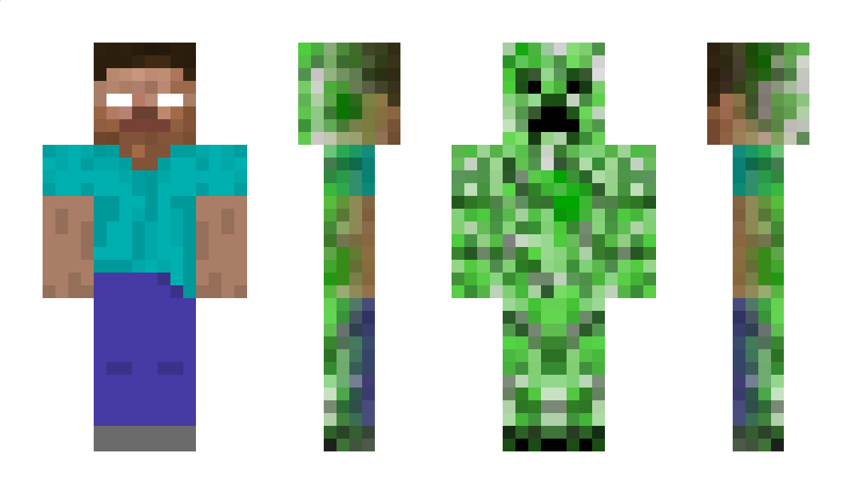 TacKY Minecraft Skin