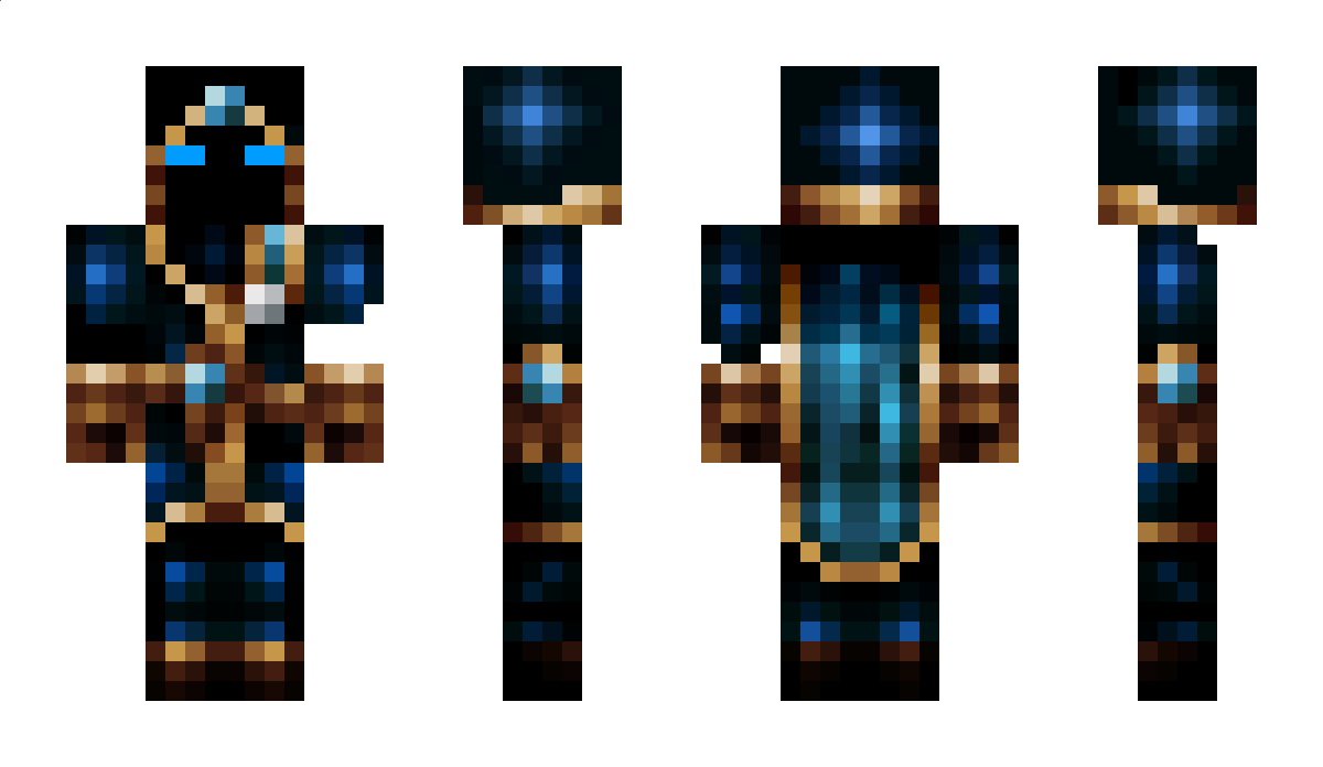 rivan Minecraft Skin