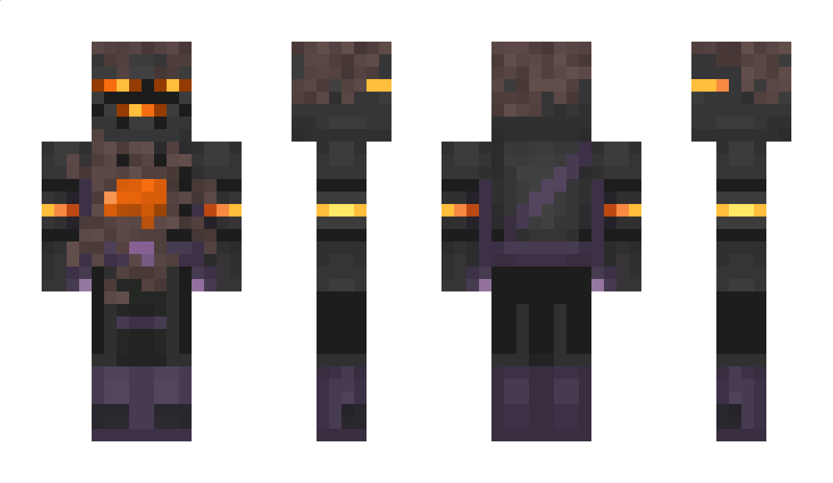 RizzgardienZ Minecraft Skin