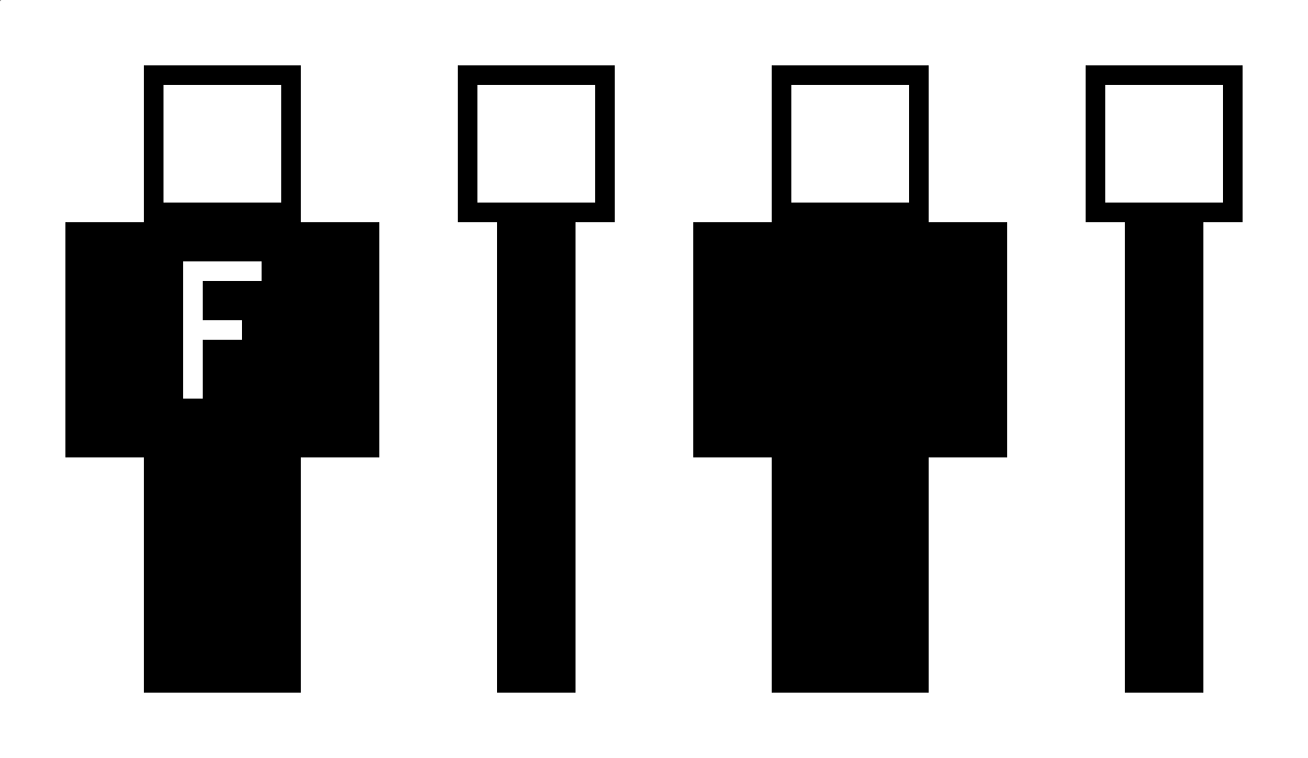 Farosss Minecraft Skin