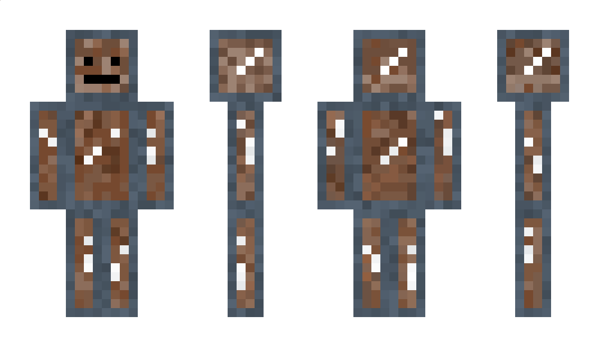 ChoccyMilkd Minecraft Skin