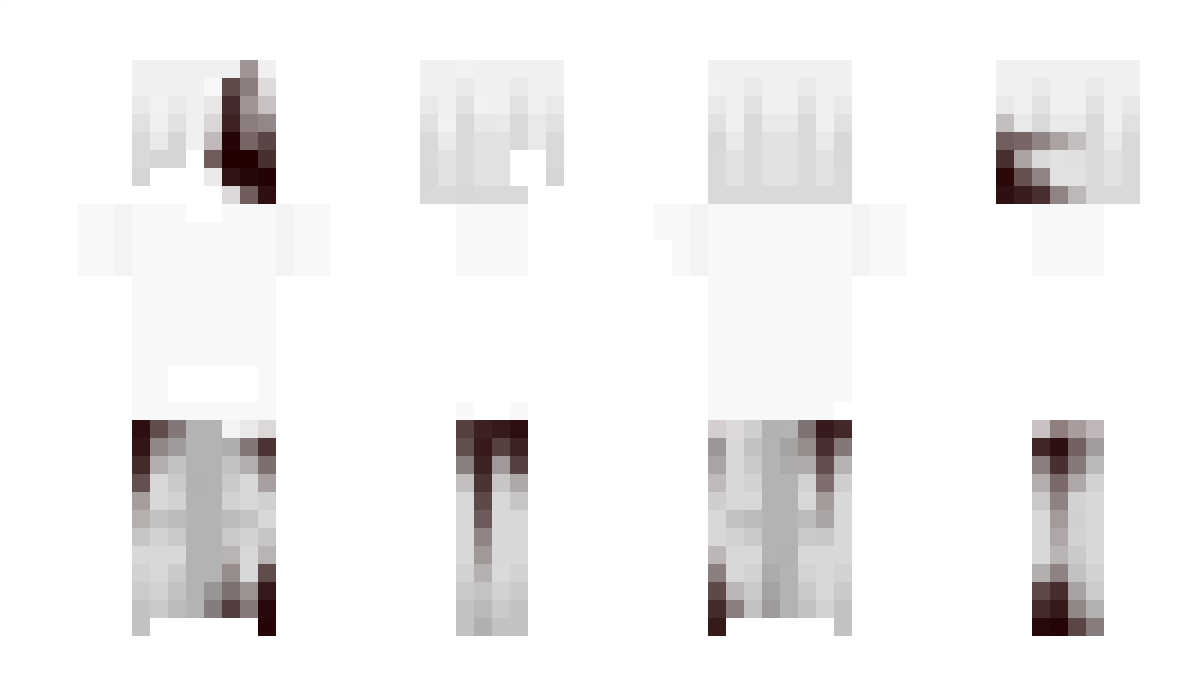 wykorzystanie Minecraft Skin