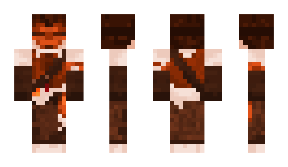 Dewioak Minecraft Skin