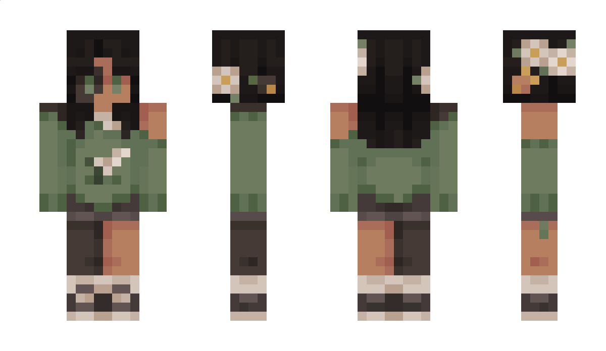 Tofefu Minecraft Skin