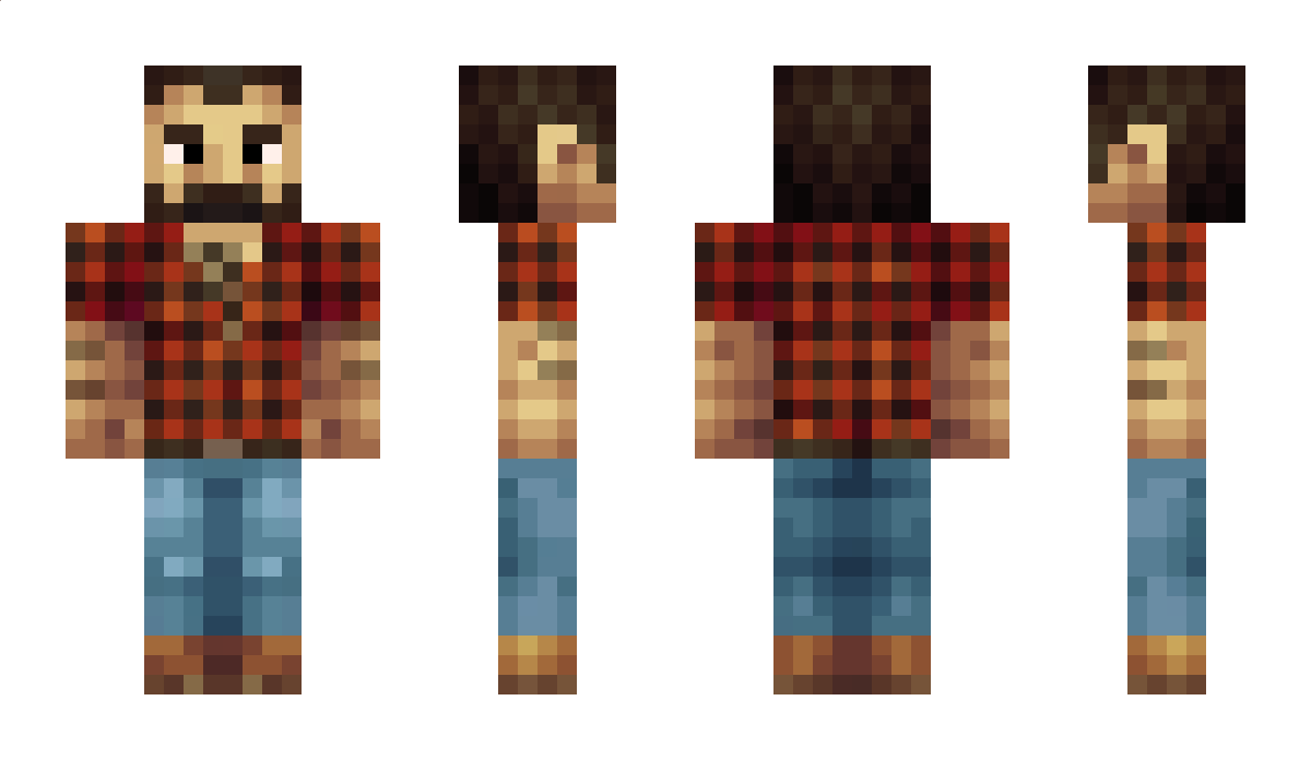 Drwal Minecraft Skin