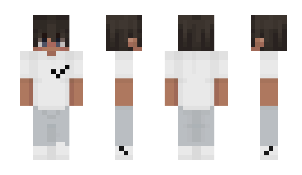 Baggyrizio Minecraft Skin