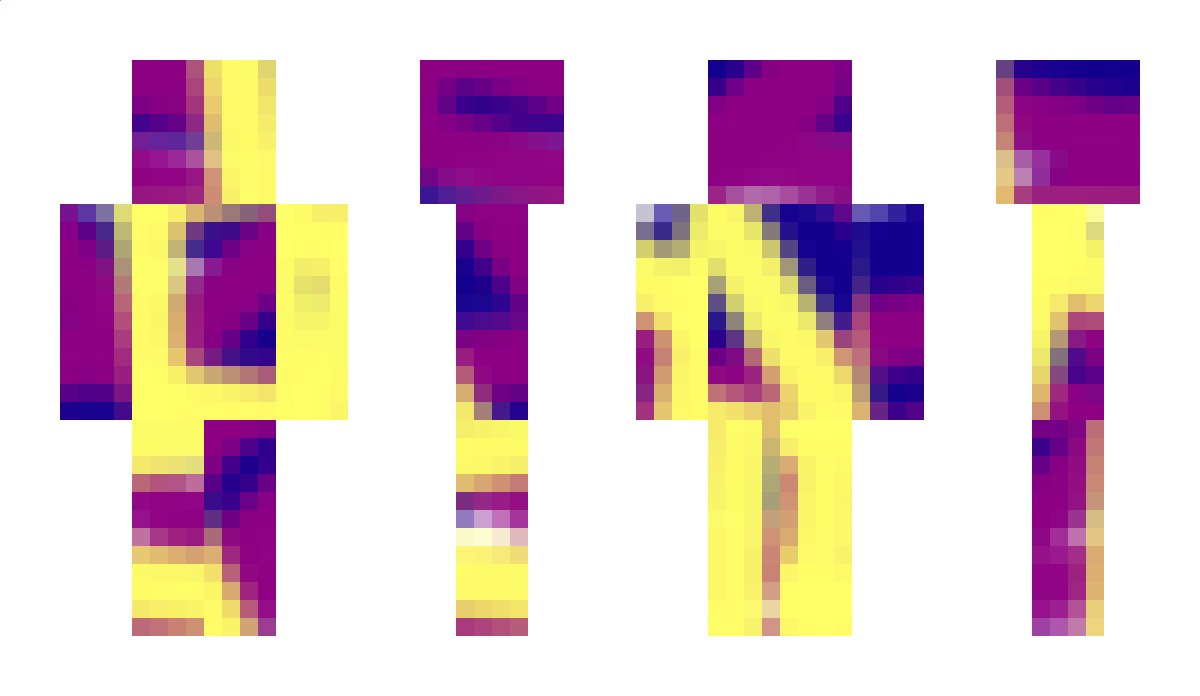 Shizxza Minecraft Skin