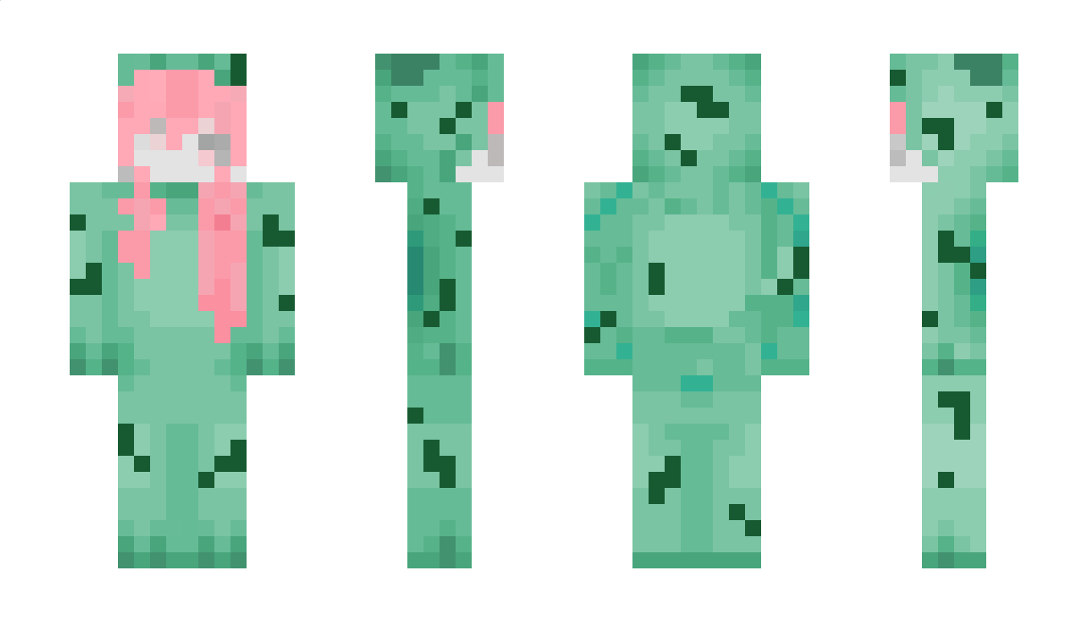 _kezzzo Minecraft Skin