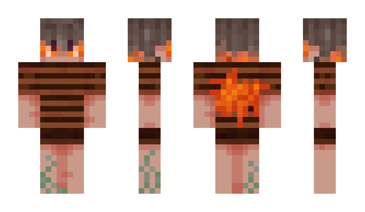 chungiiss Minecraft Skin
