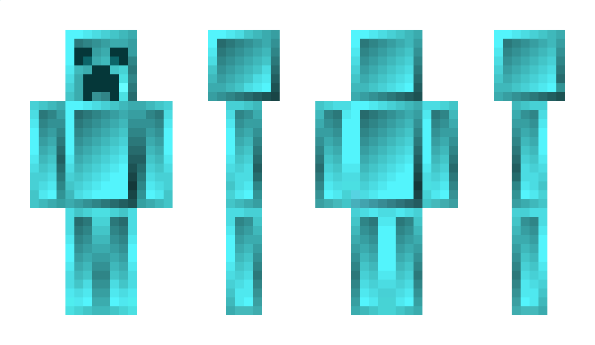 iamaboy Minecraft Skin