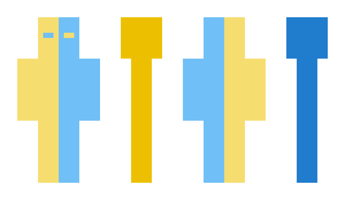 Swodzy Minecraft Skin