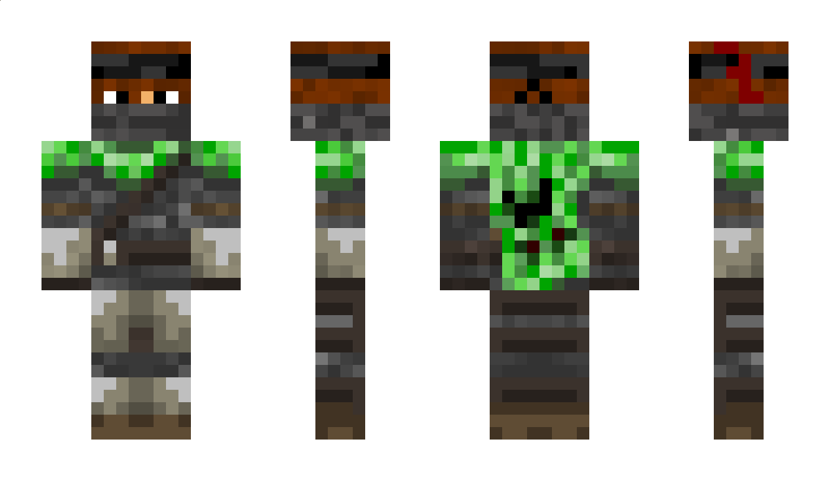 chewada Minecraft Skin