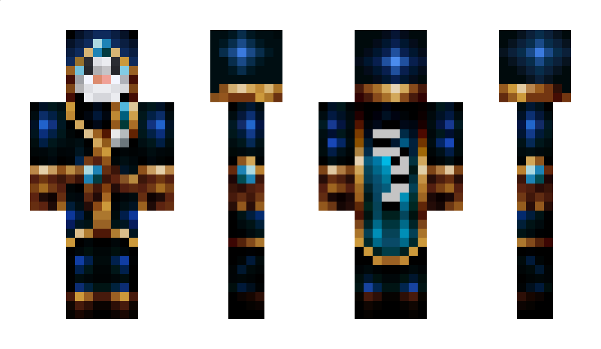 Rysiek Minecraft Skin