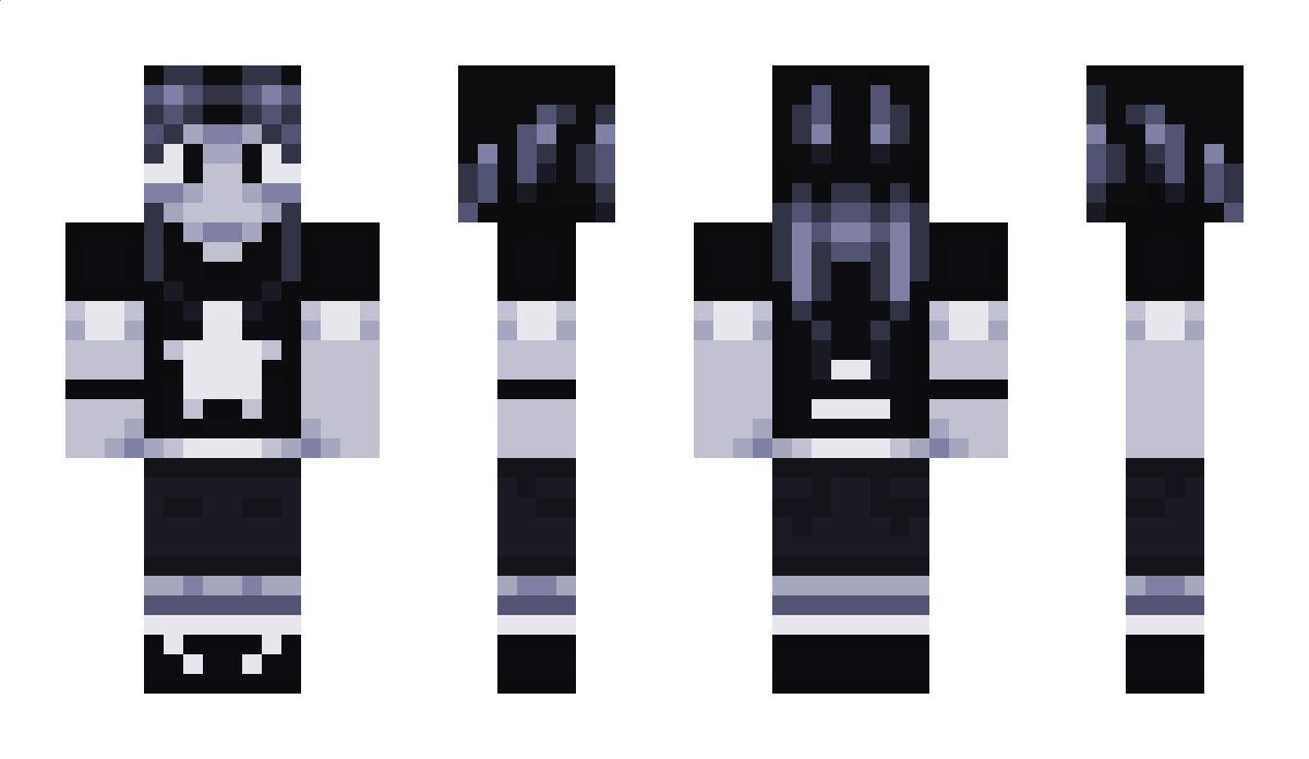 TommyGoofy Minecraft Skin