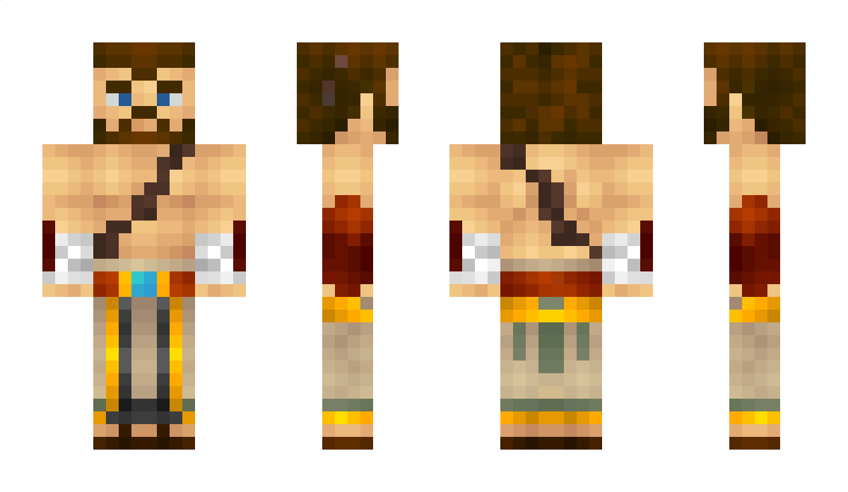 Sziszo Minecraft Skin